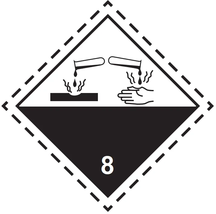 8 Osztály maró anyagok bárca, öntapadós matrica, vinyl, 300x300 mm