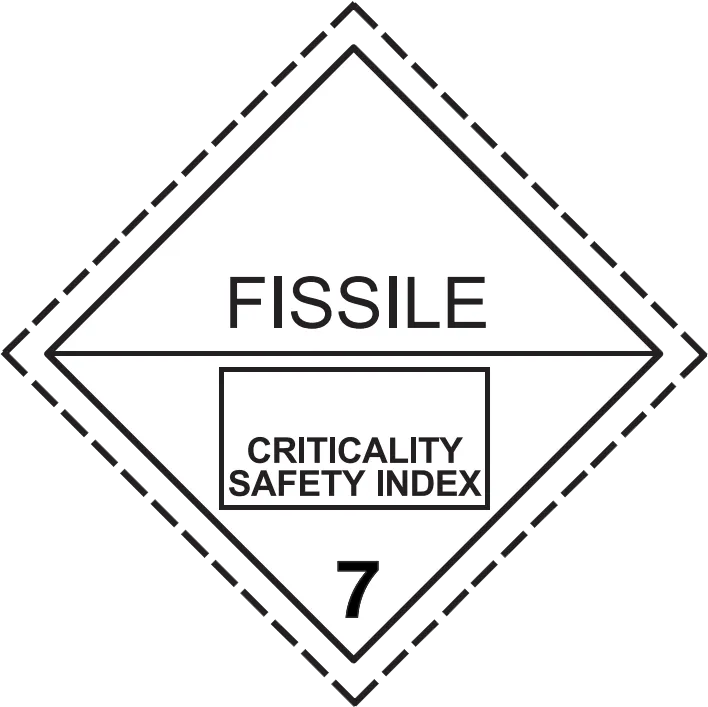 ADR 7E – Hasadó anyagok